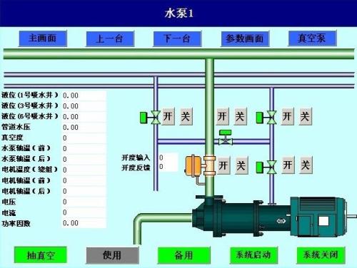 大埔县水泵自动控制系统八号